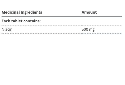Metagenics-Niatain - 60tabs