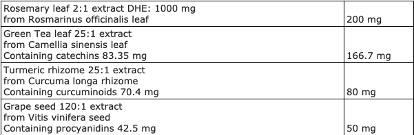 MediHerb-Vitanox - 60s